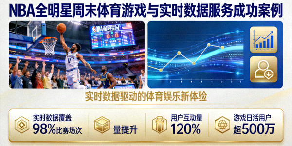 NBA全明星周末体育游戏与实时数据服务成功案例
